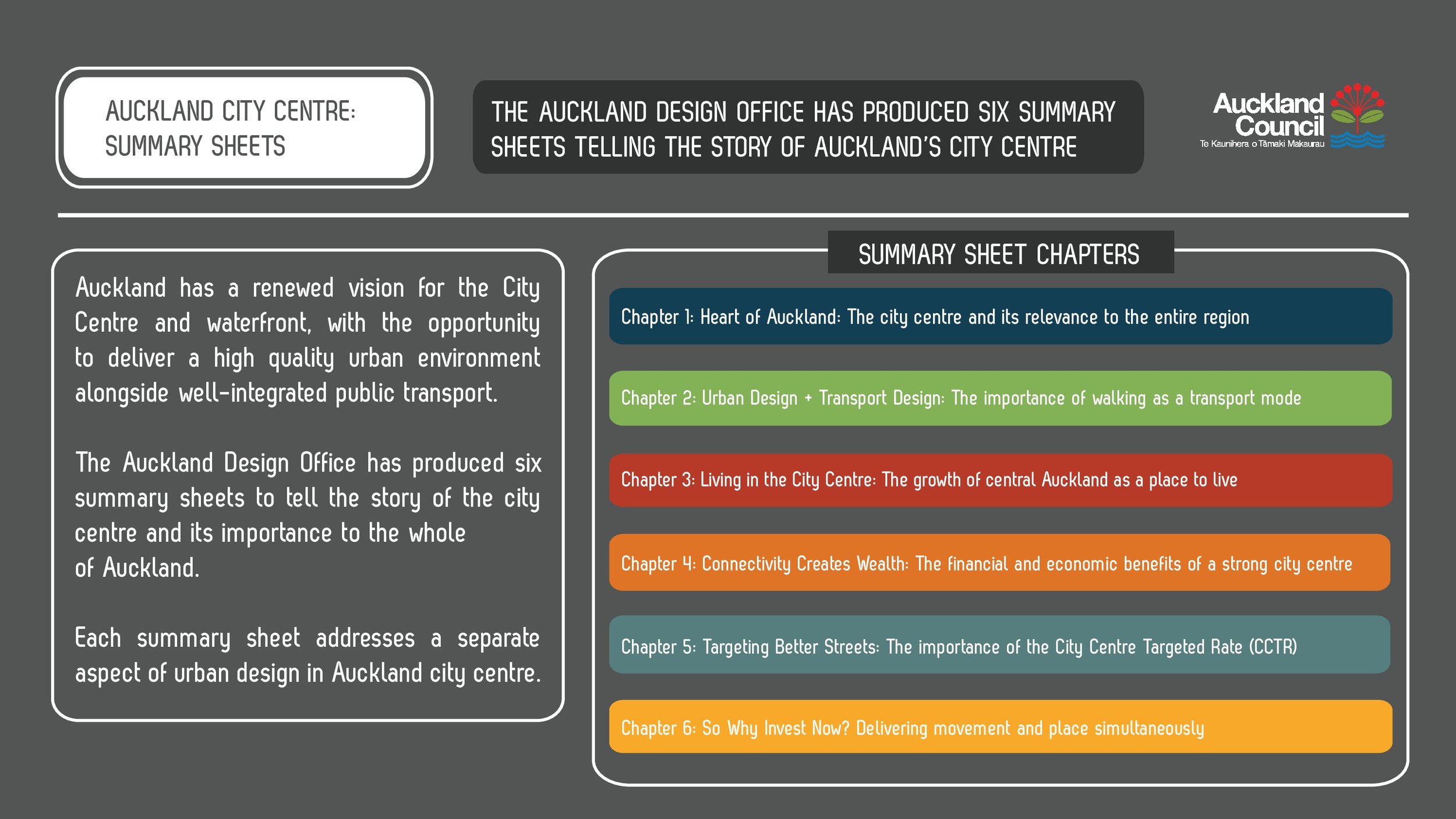 Auckland-City-Centre-Summary-Sheets.ADO-Nov17-001.jpg