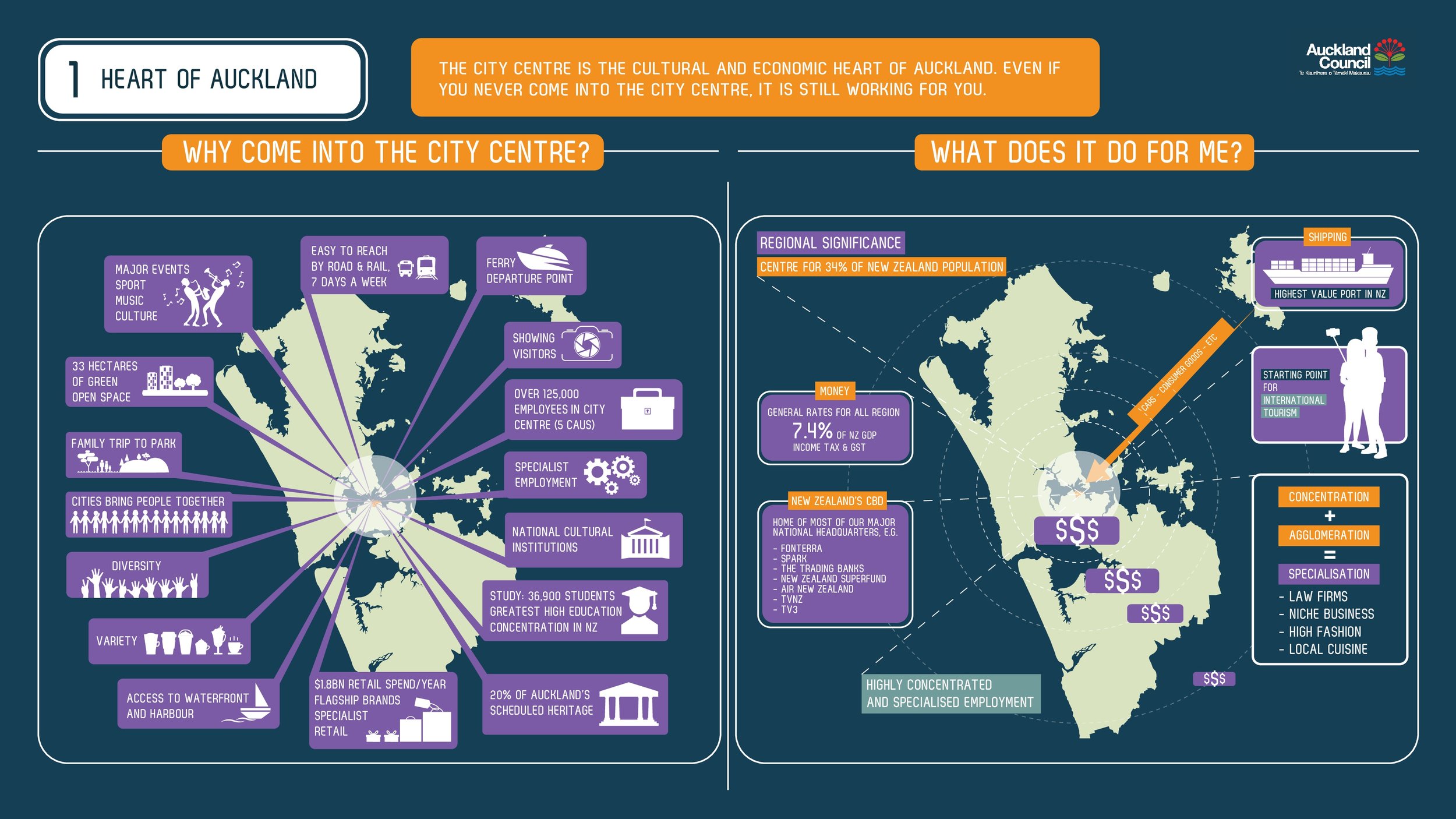 Auckland-City-Centre-Summary-Sheets.ADO-Nov17-002.jpg