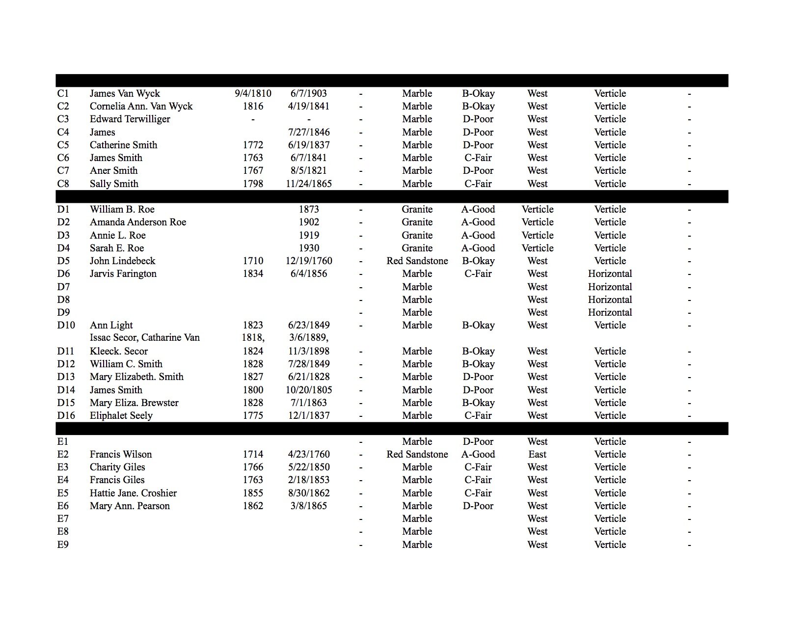 RRC, Old Section Catalog 2.jpg