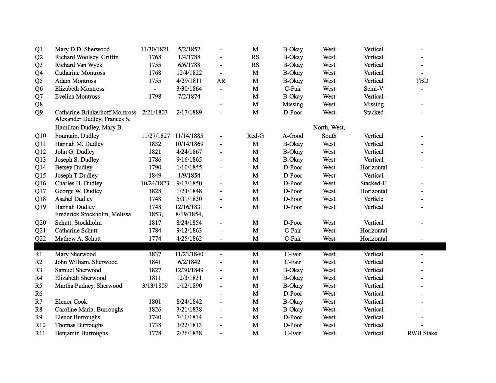 RRC, Old Section Catalog 9.jpg