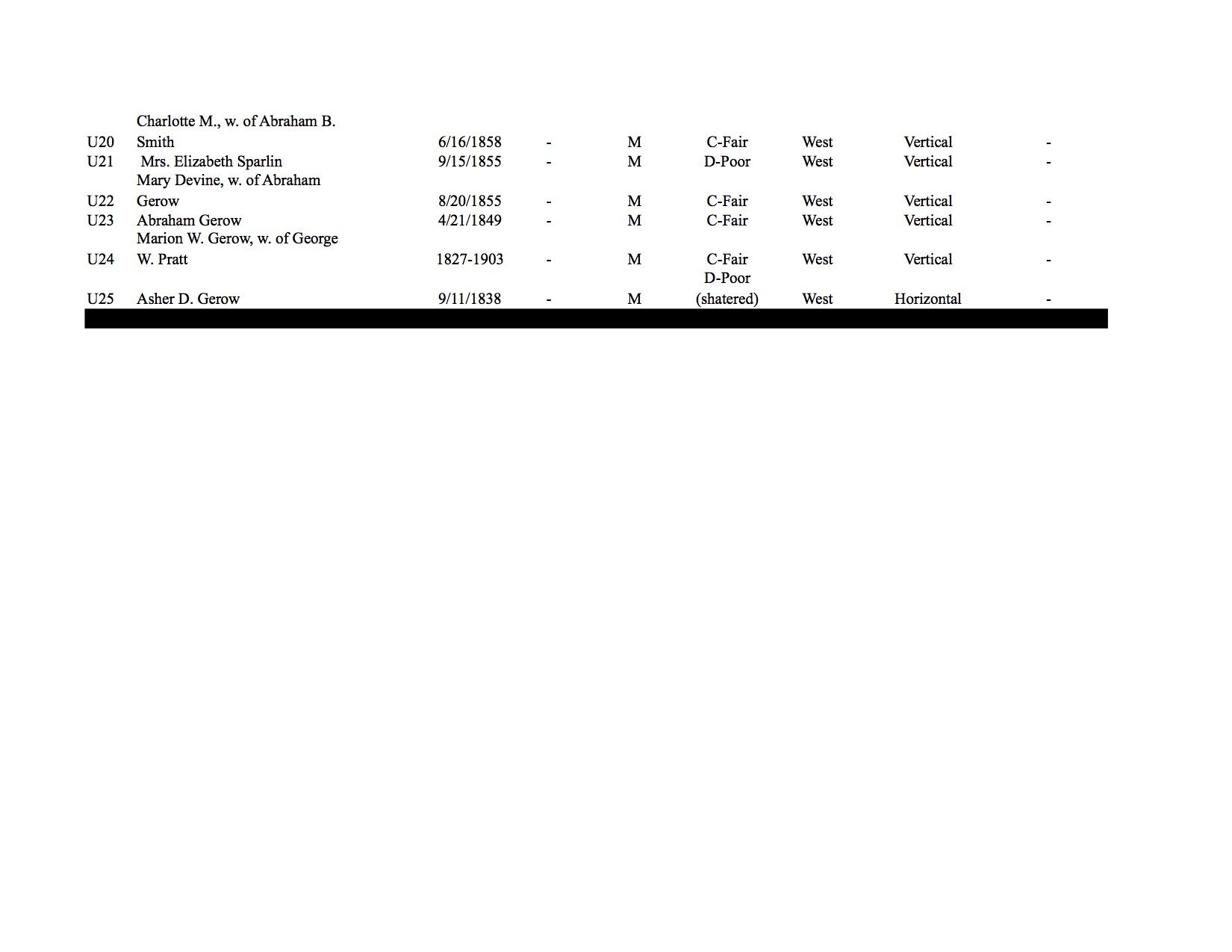 RRC, Old Section Catalog 12.jpg