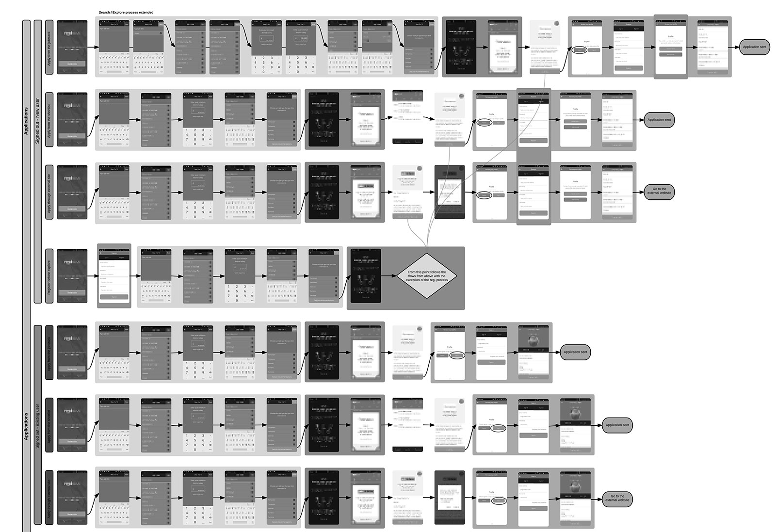 JS-App---Onboarding-&-Apply-1.jpg