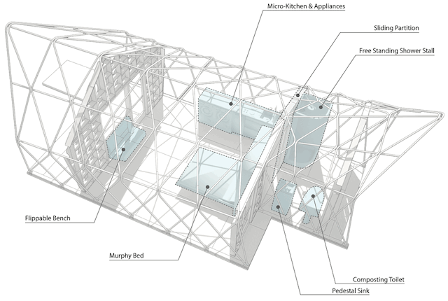 Built-in functional components of BI(h)OME.