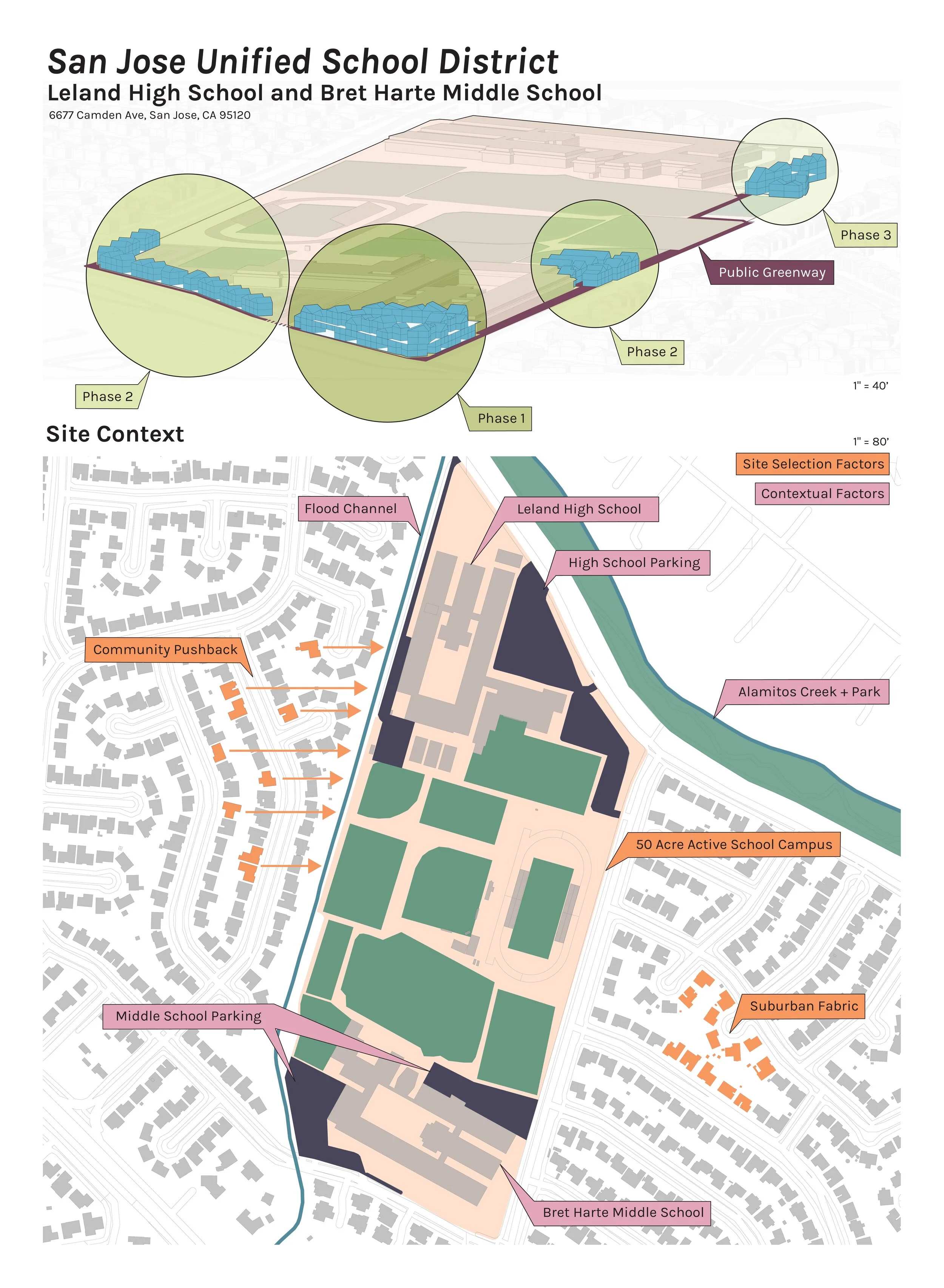 SLH_SJUSD Final Board 1 to Share.jpg