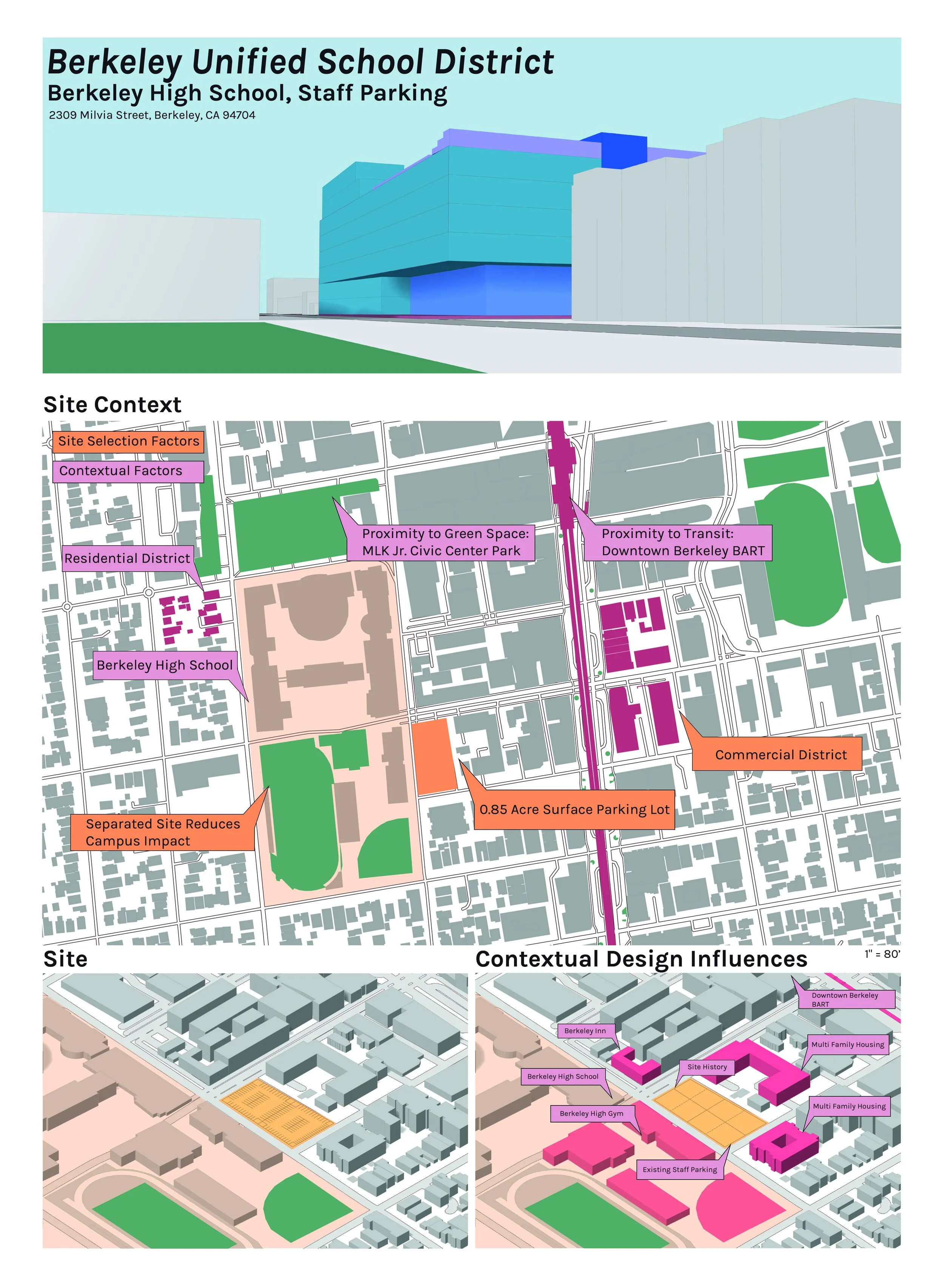 SLH_Summer Summit_BUSD Board 01_2020-1009.jpg