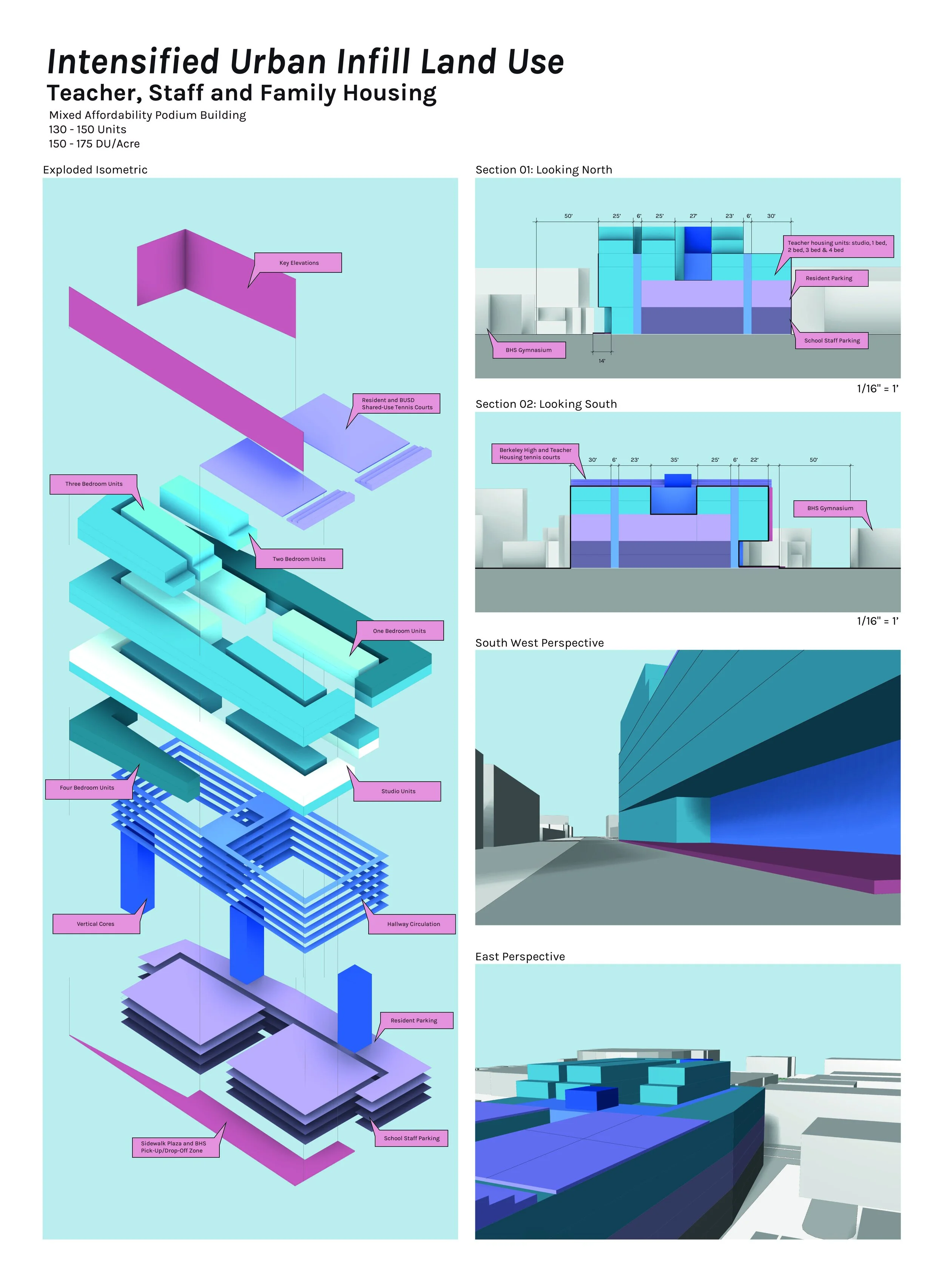 SLH_Summer Summit_BUSD Board 03_2020-1009.jpg