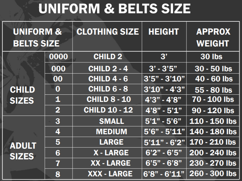Uniform Sizing.PNG