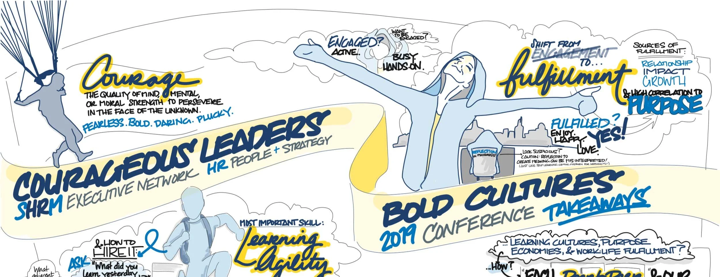 HRPS2019+Takeaways+B 4 banner.jpg