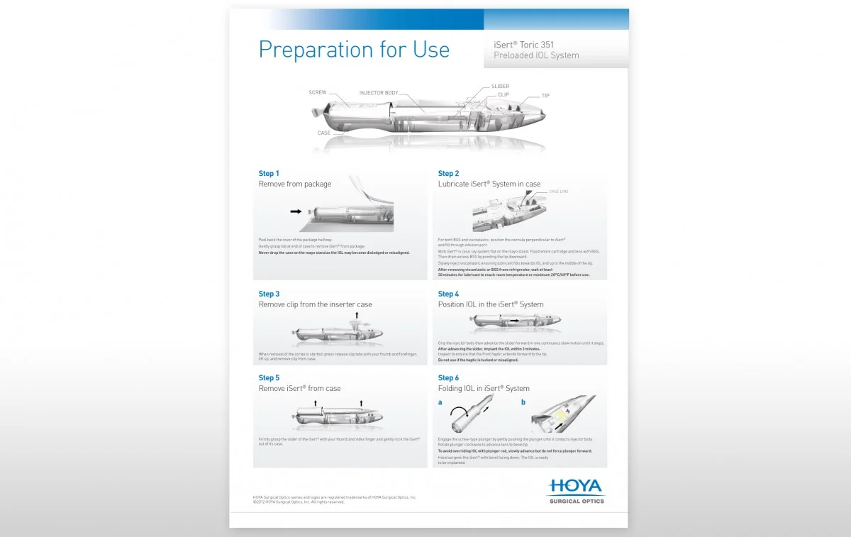 HOYA-FINAL-IMAGERY-INSTRUCTIONAL-POSTER-1200x757.jpg
