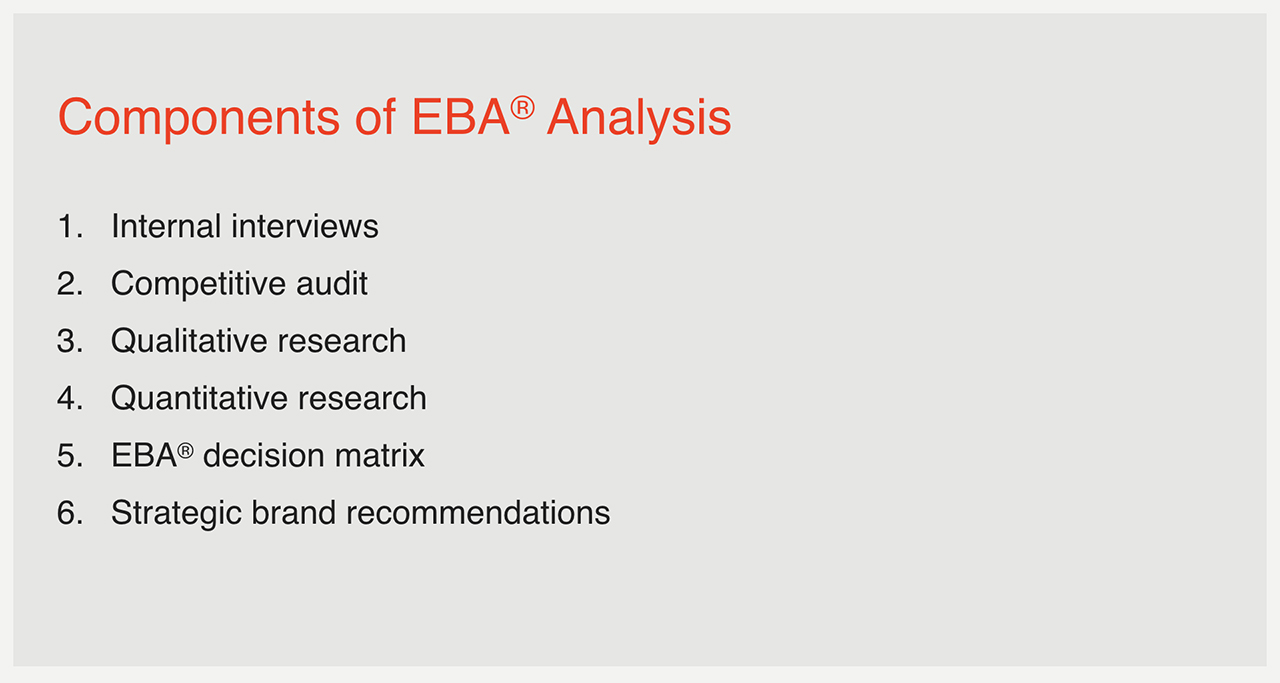 EBA+case+study+for+website.005.jpeg