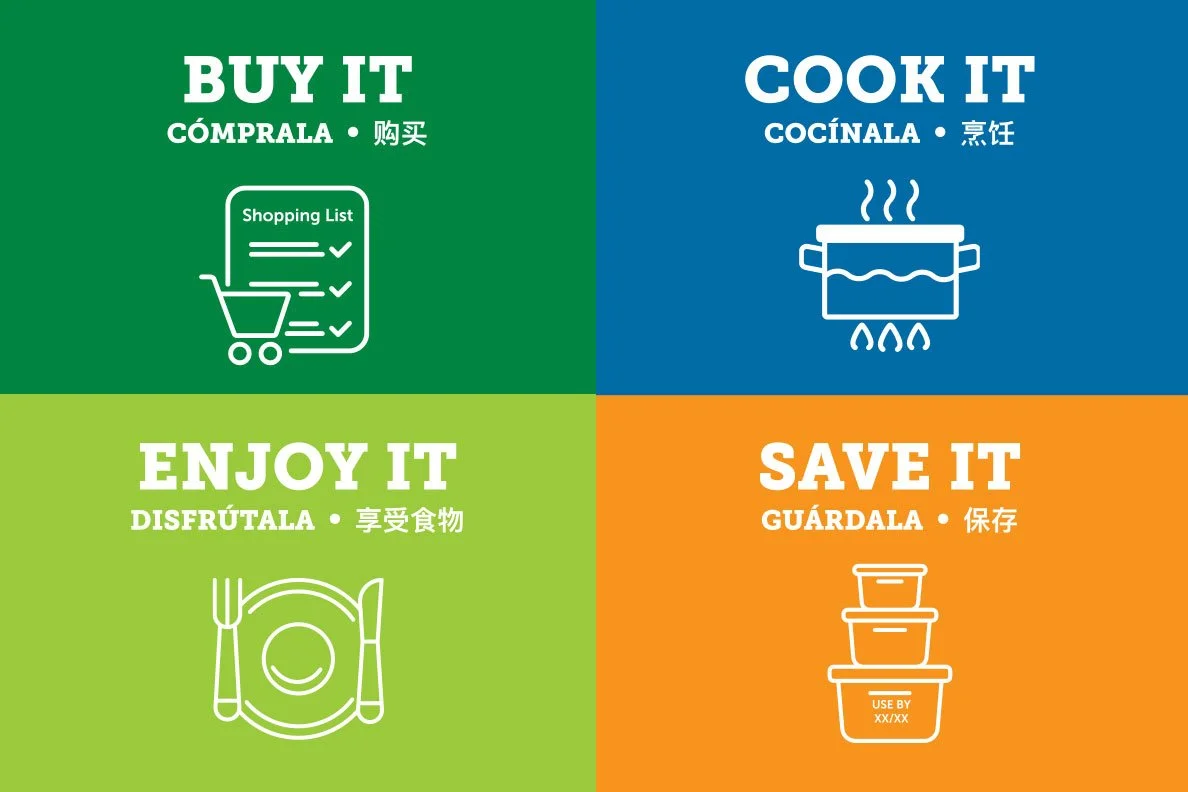 Montgomery County Recycling Program: Advertising