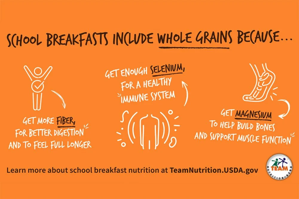 USDA Food and Nutrition Services BPA