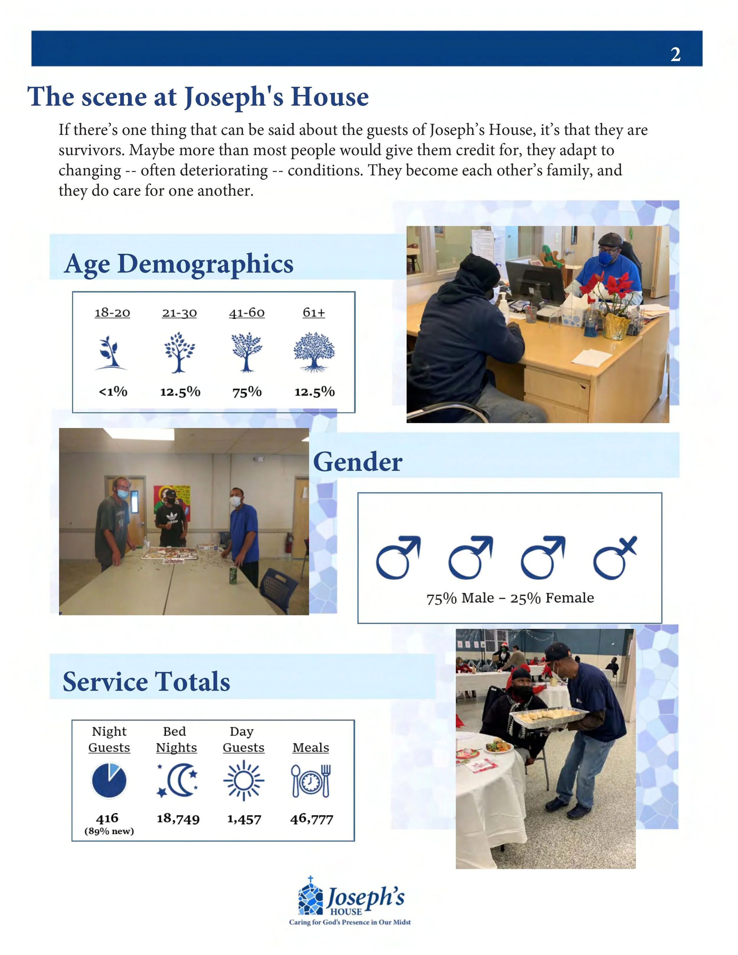 Joseph's House of Camden