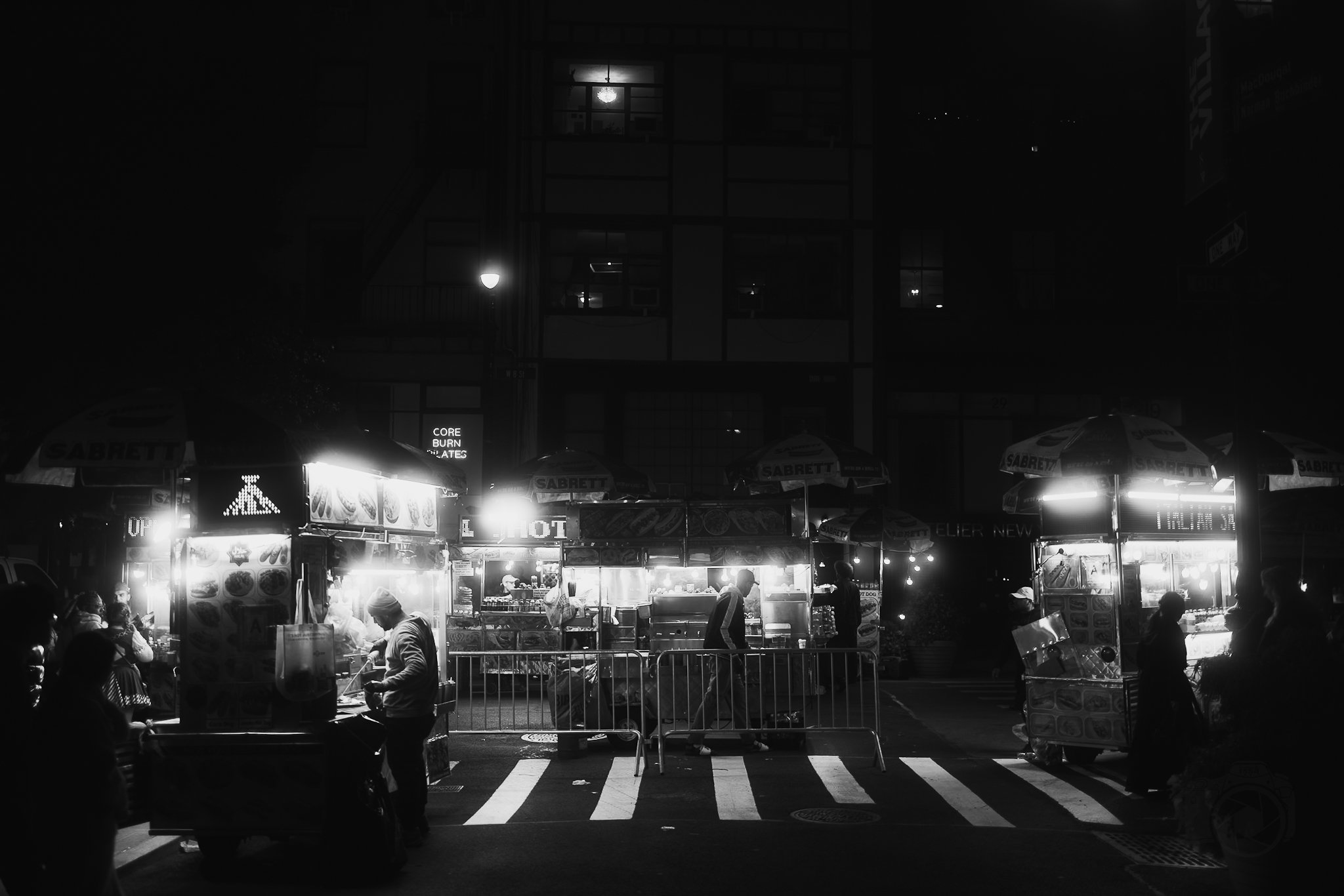 Issa's Retro Kodak Preset Pack