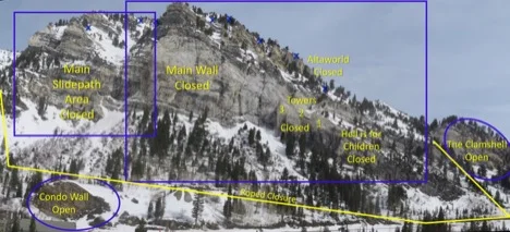 Hellgate Climbing Area Closure