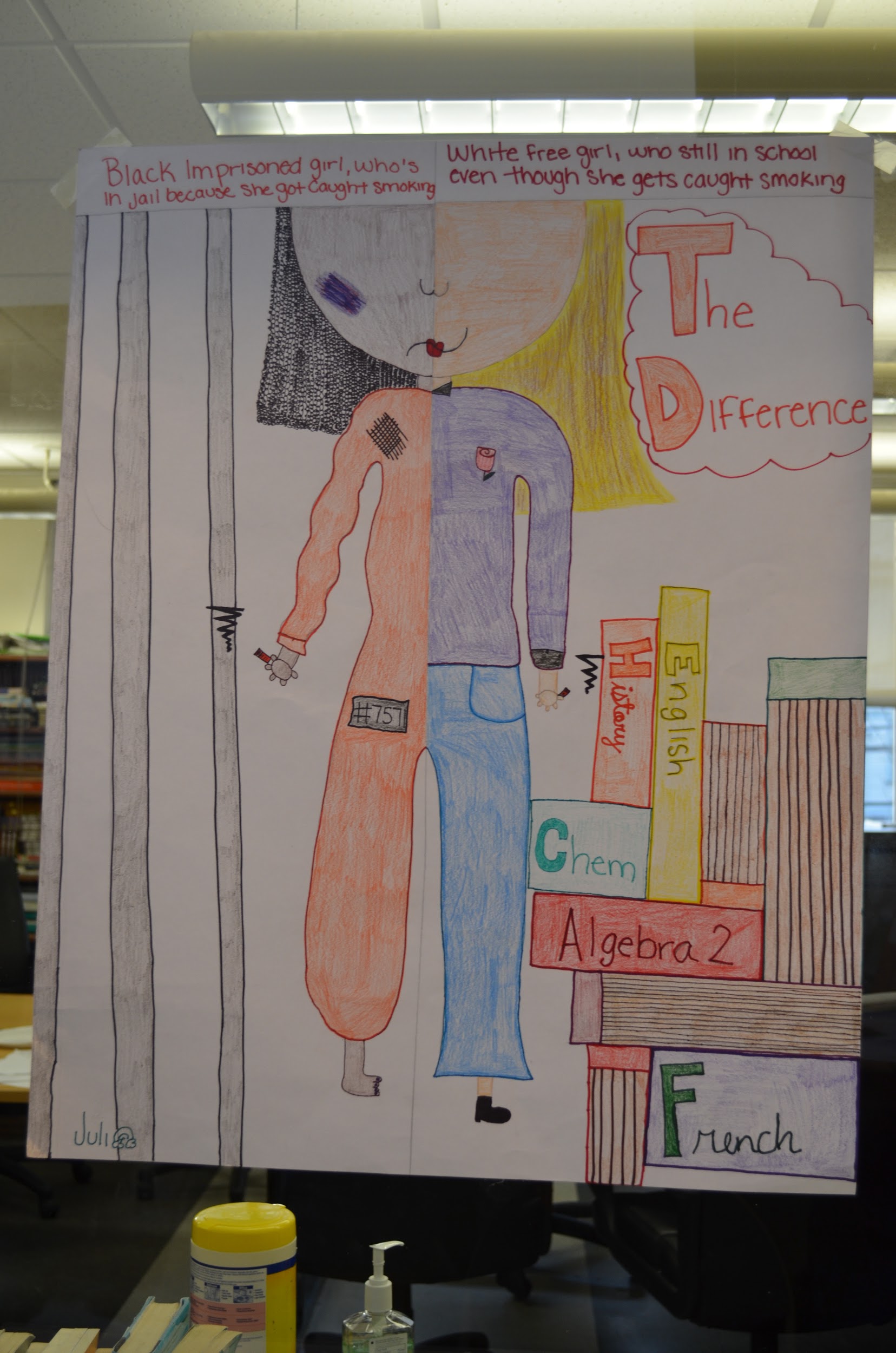 Yuliana’s final project