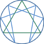 Enneagram+Colors.png