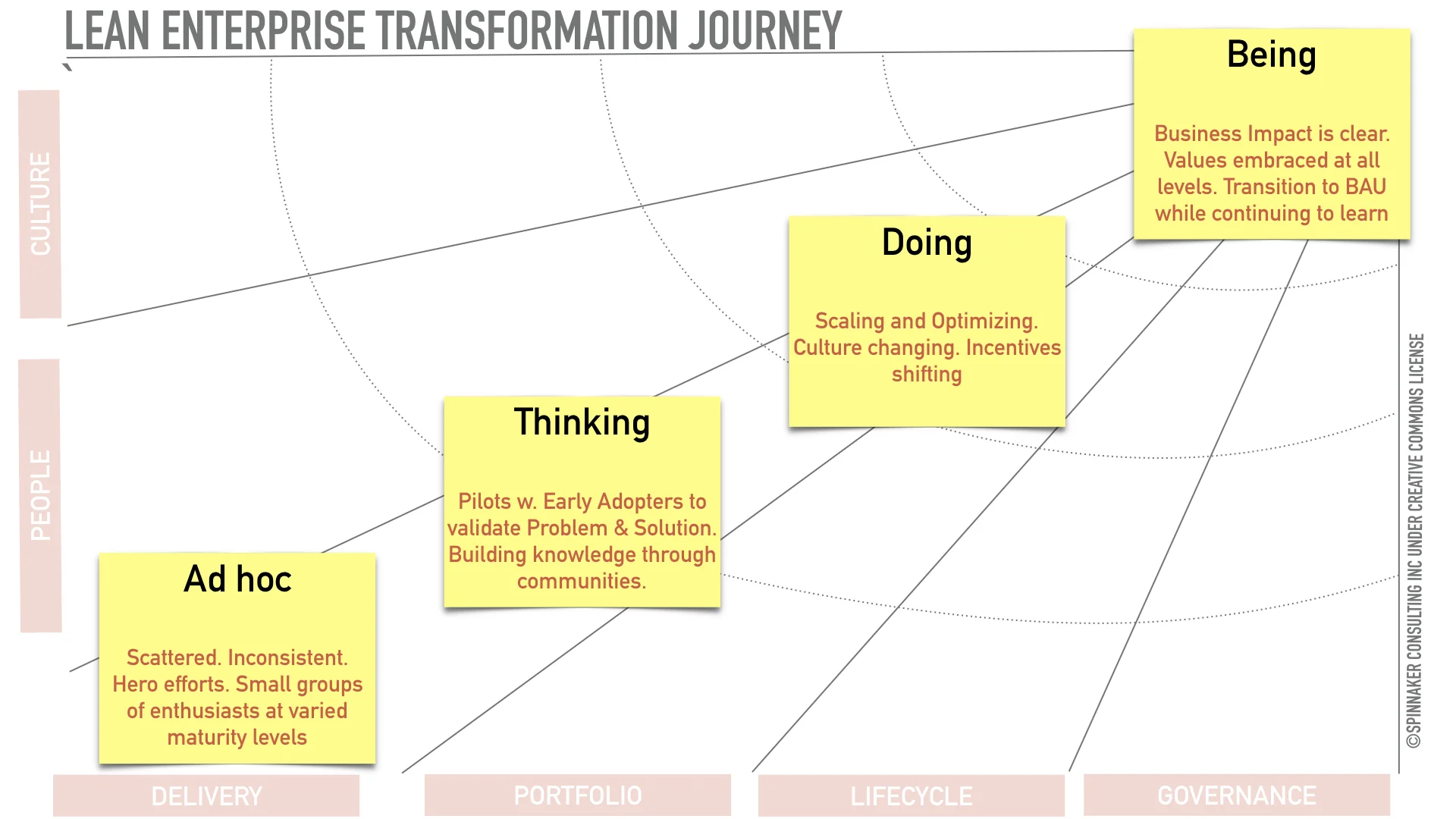 Journey Canvas deck.002.jpeg