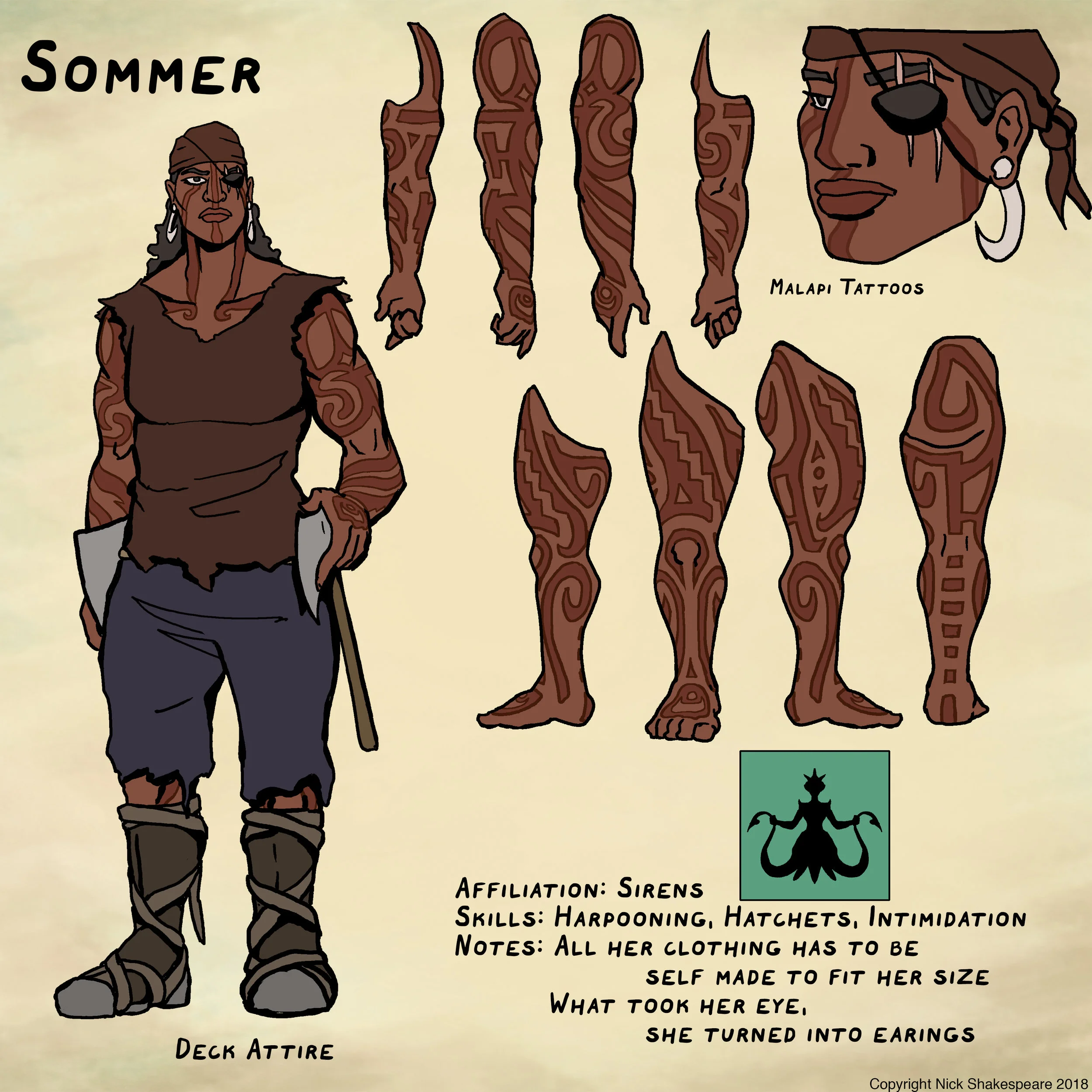 Sommer Character Sheet.jpg