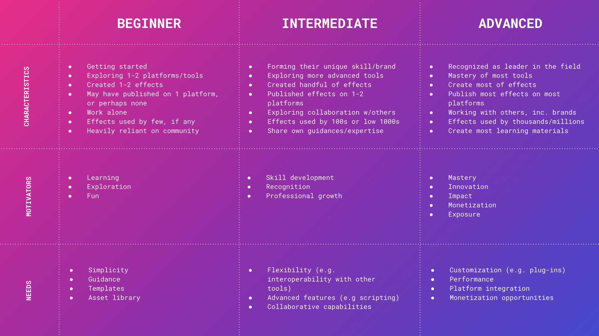 Screenshot 2025-08-26 at 4.00.05 PM.png