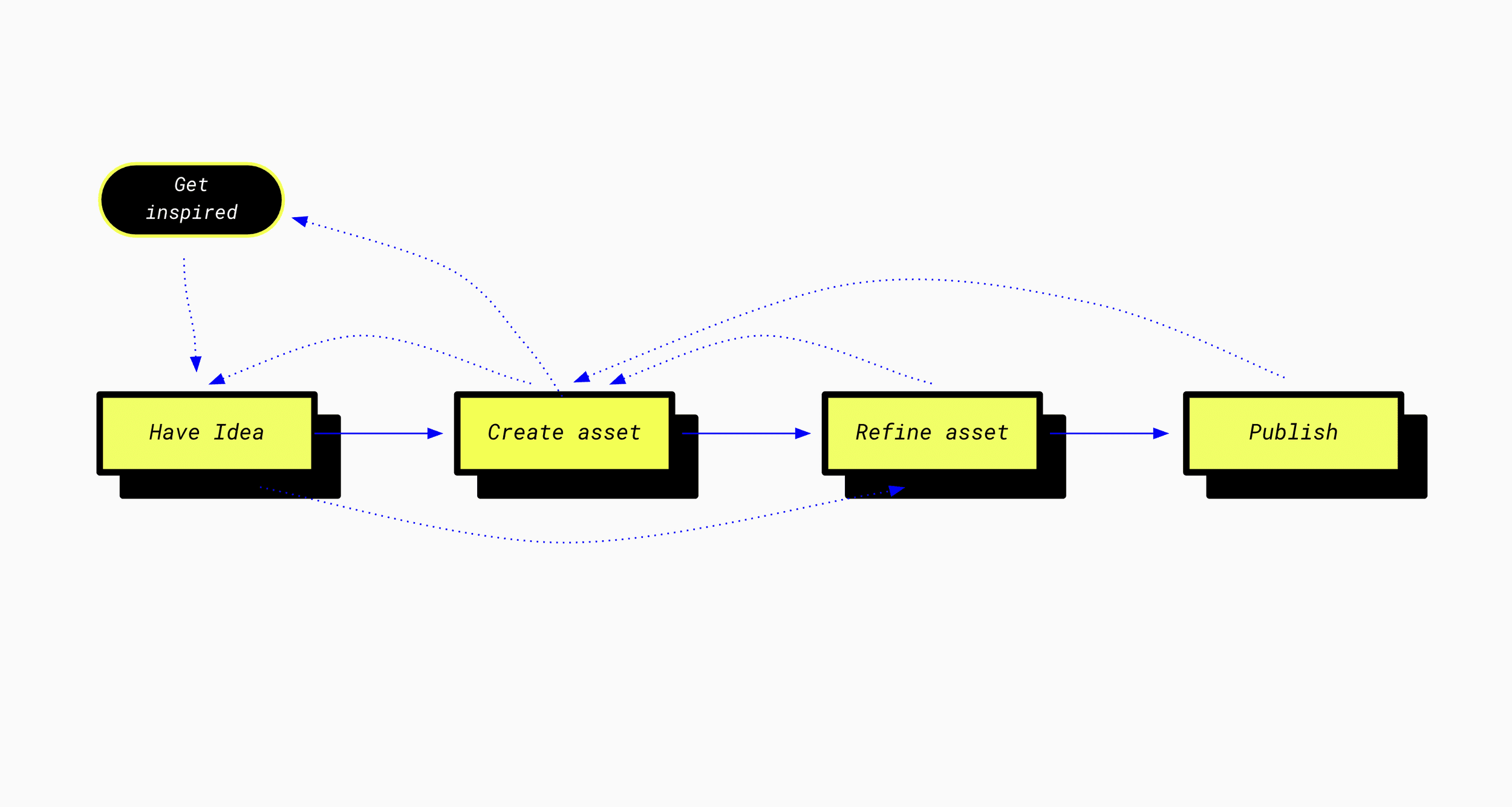 Screenshot+2025-08-27+at+4.10.42 PM.webp
