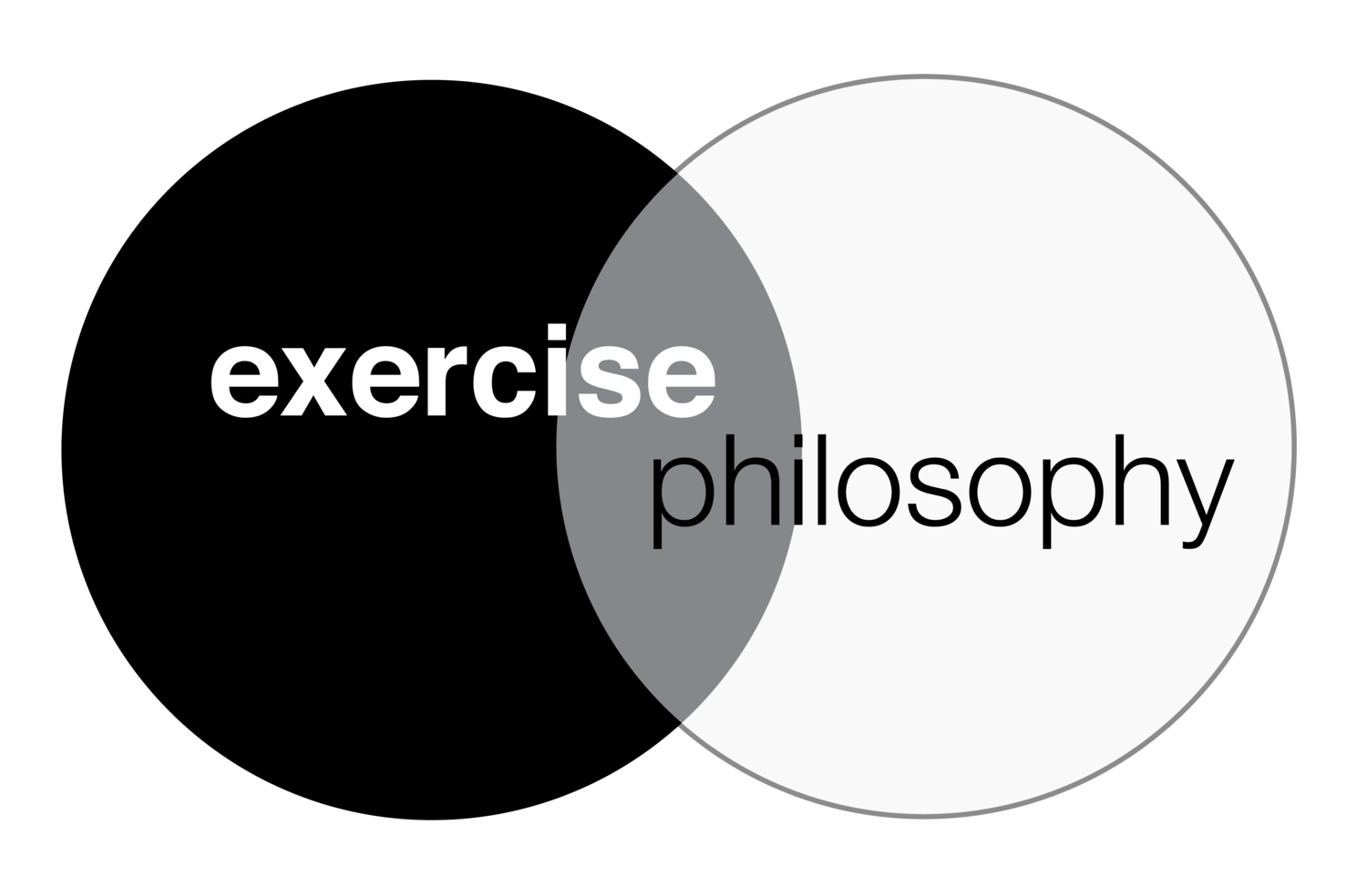 Exercise Philosophy
