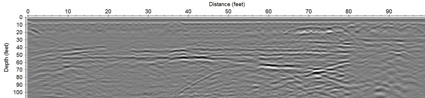 Relic ground-penetrating radar data