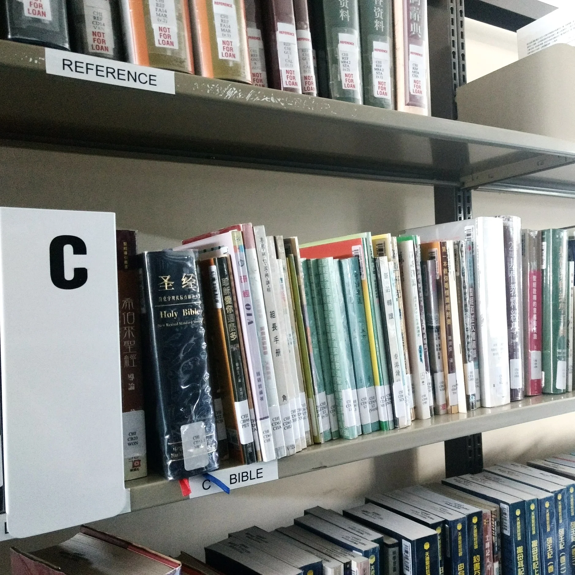 Newly alphabetised Chinese collection