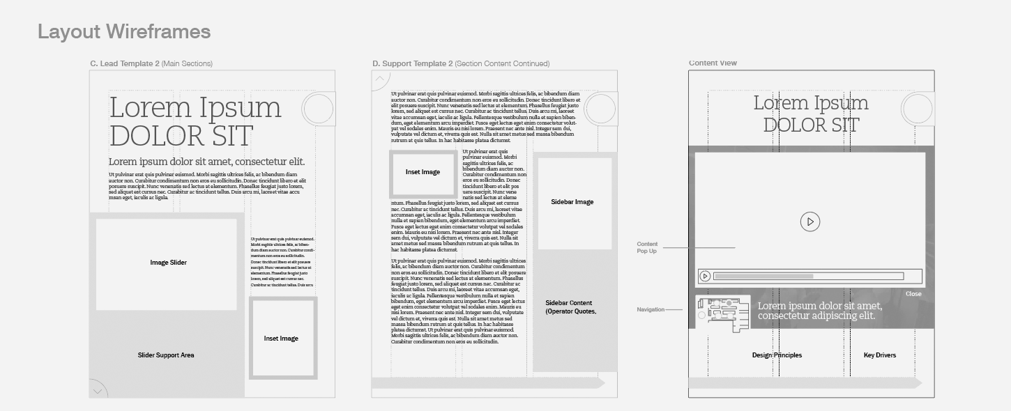  Content Wireframes 