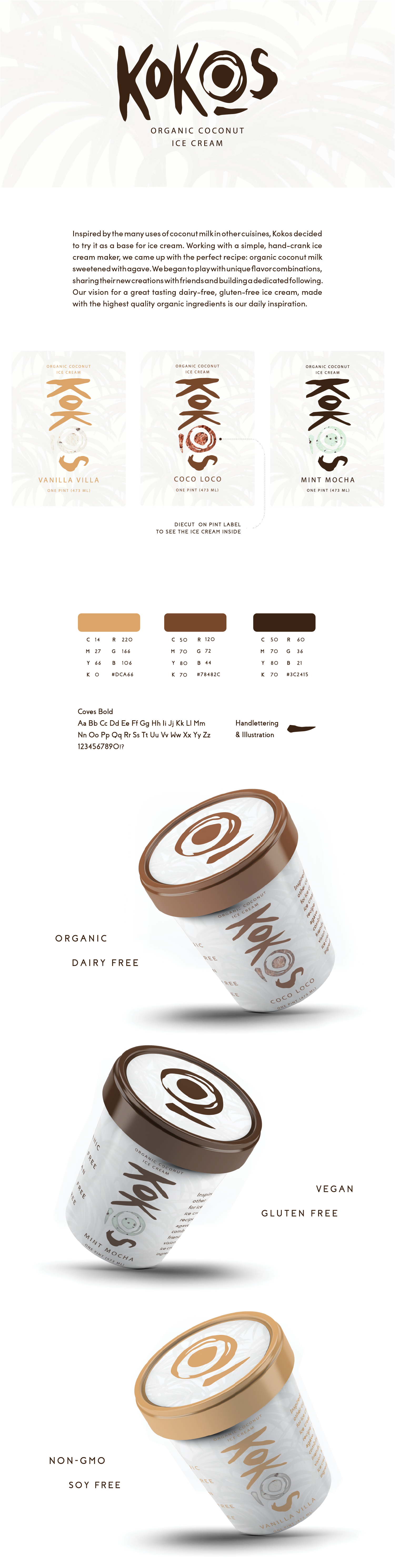 kokos-ice-cream_project-layout_website.png