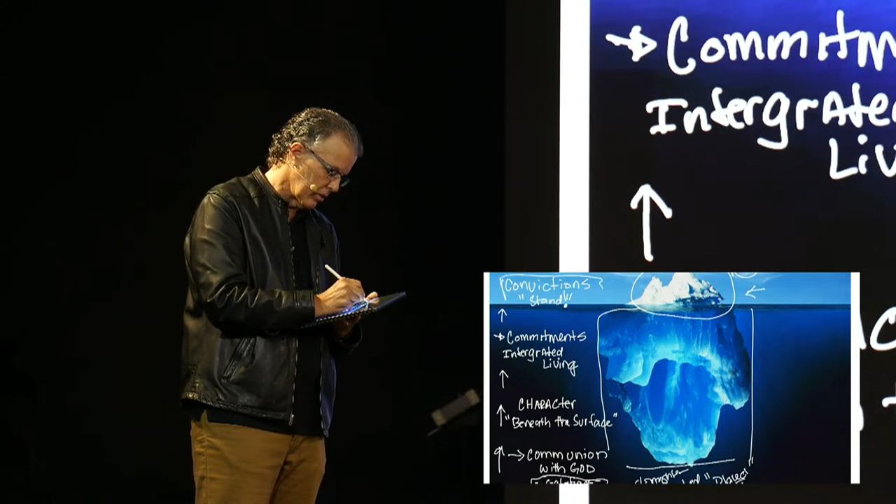 Integrating Faith in Daily Life - Pastor Greg Simas
