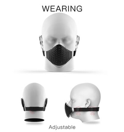 N121 Mask - Front/Side/Back View; Earloop clips are adjustable, sliding front/back adjust the hold on the mainframe and the turning tightness of your head 