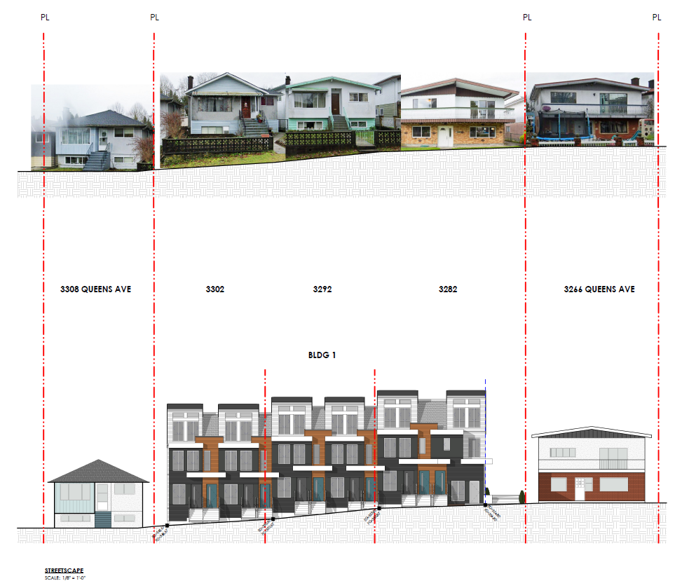 Townshouse For Sale In Vancouver BC | C Best Homes — Best Building