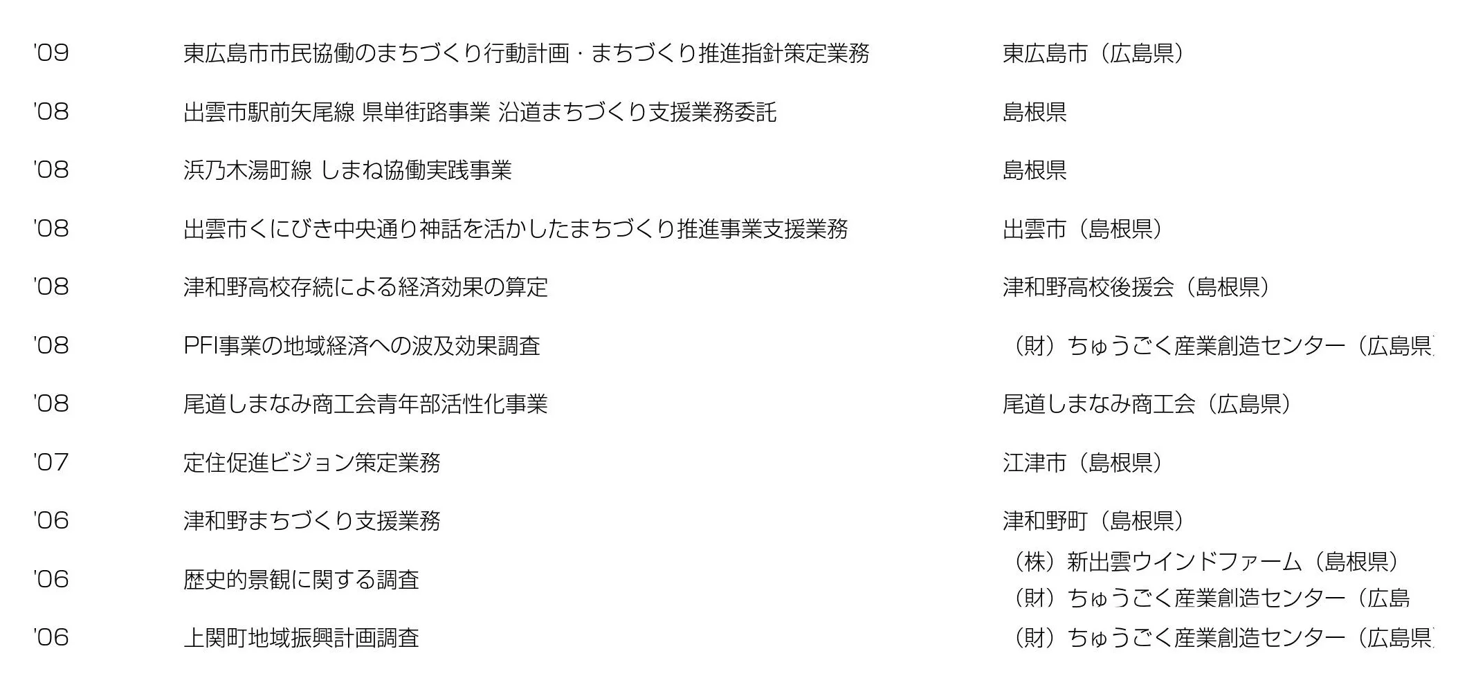 地域振興・定住促進03.jpg
