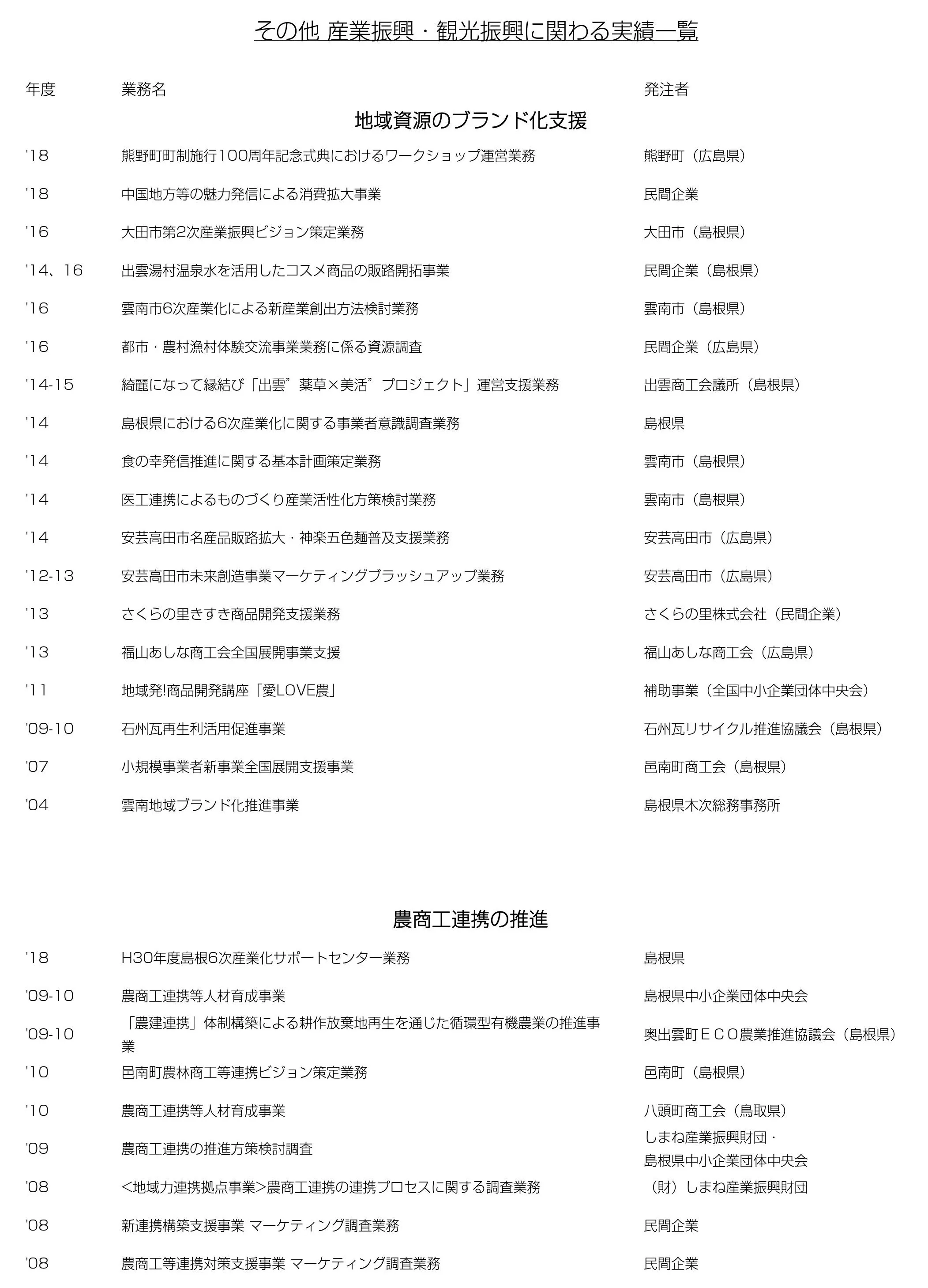 産業・観光振興01.jpg