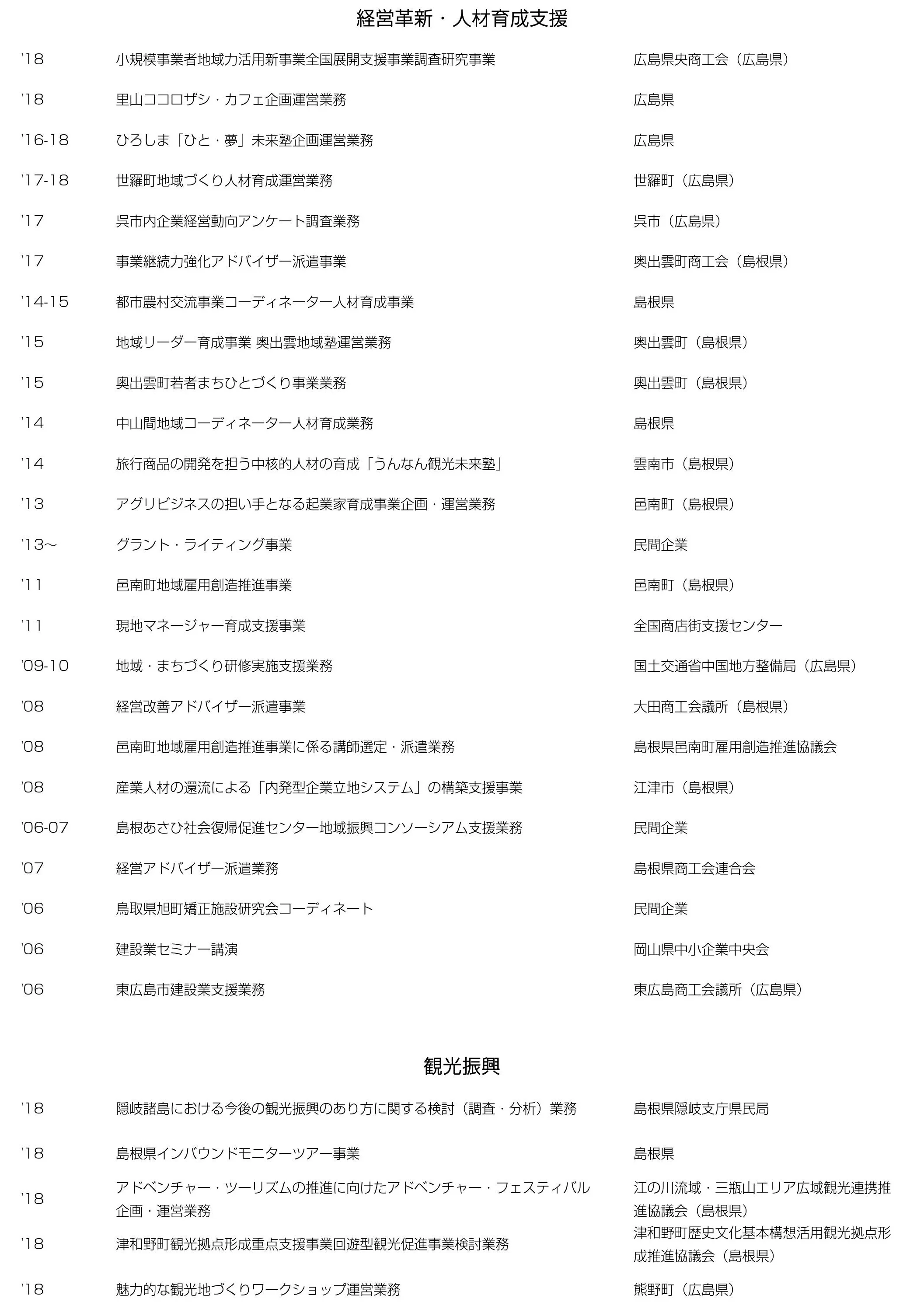 産業・観光振興02.jpg