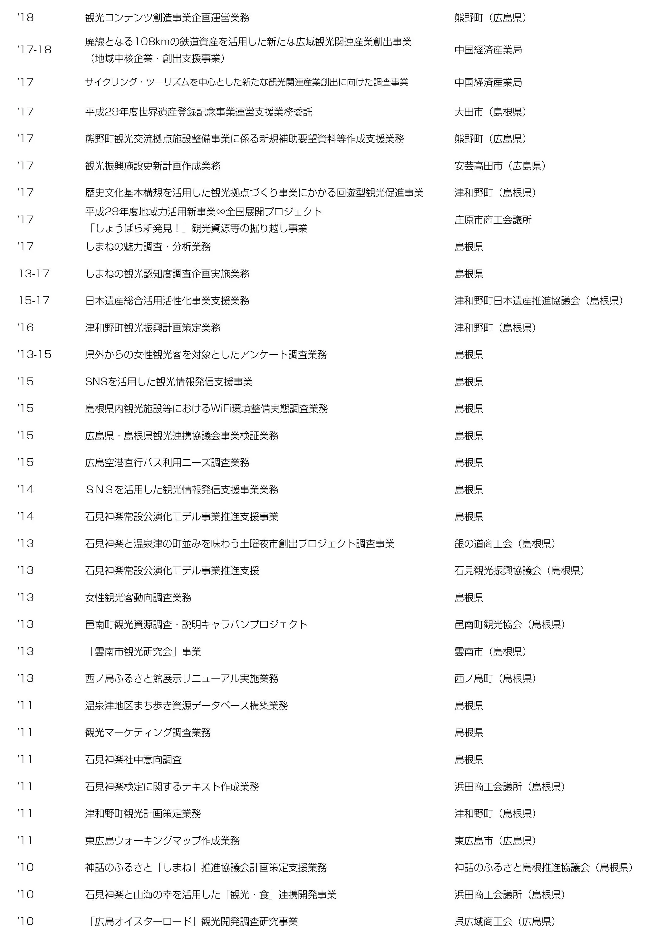 産業・観光振興03.jpg