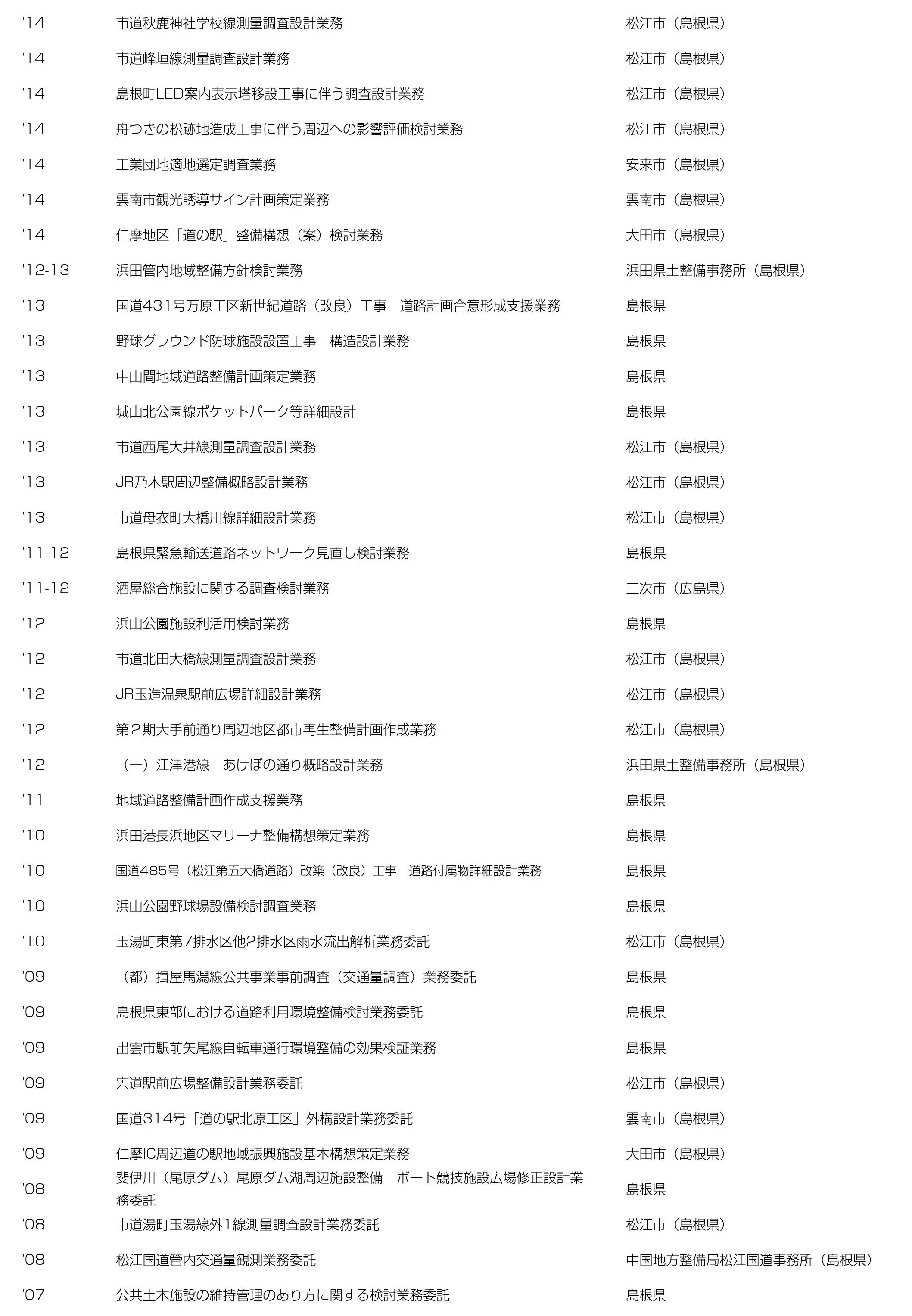 社会資本整備02.jpg