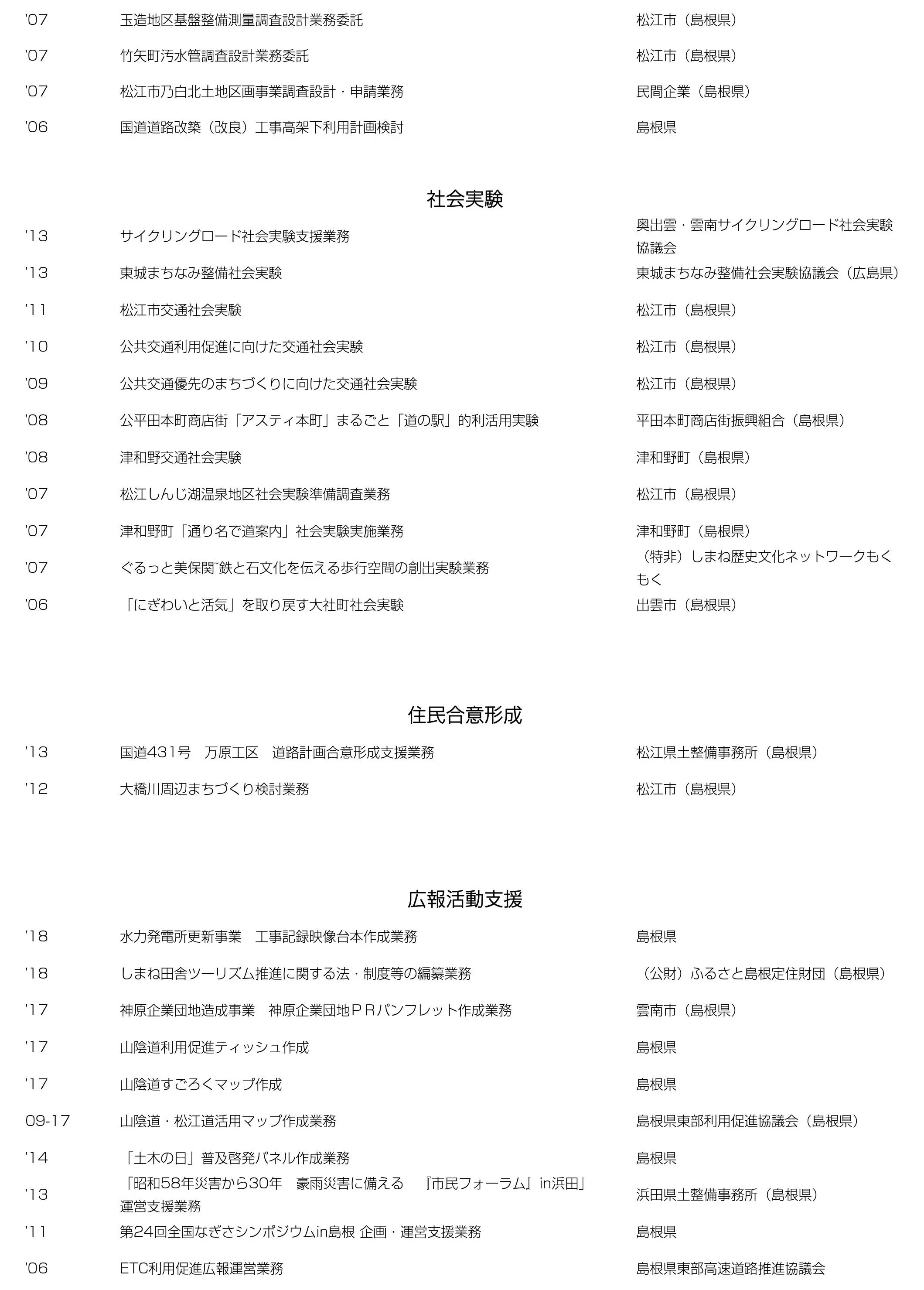 社会資本整備03.jpg