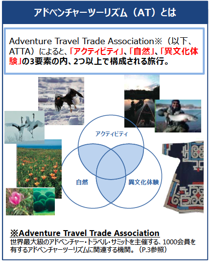 ATとは:Adventure Travel Trade Association(世界最大級のAT関連機関)によると、「アクティビティ」、「自然」、「異文化体験」の3要素の内、2つ以上で構成される旅行。