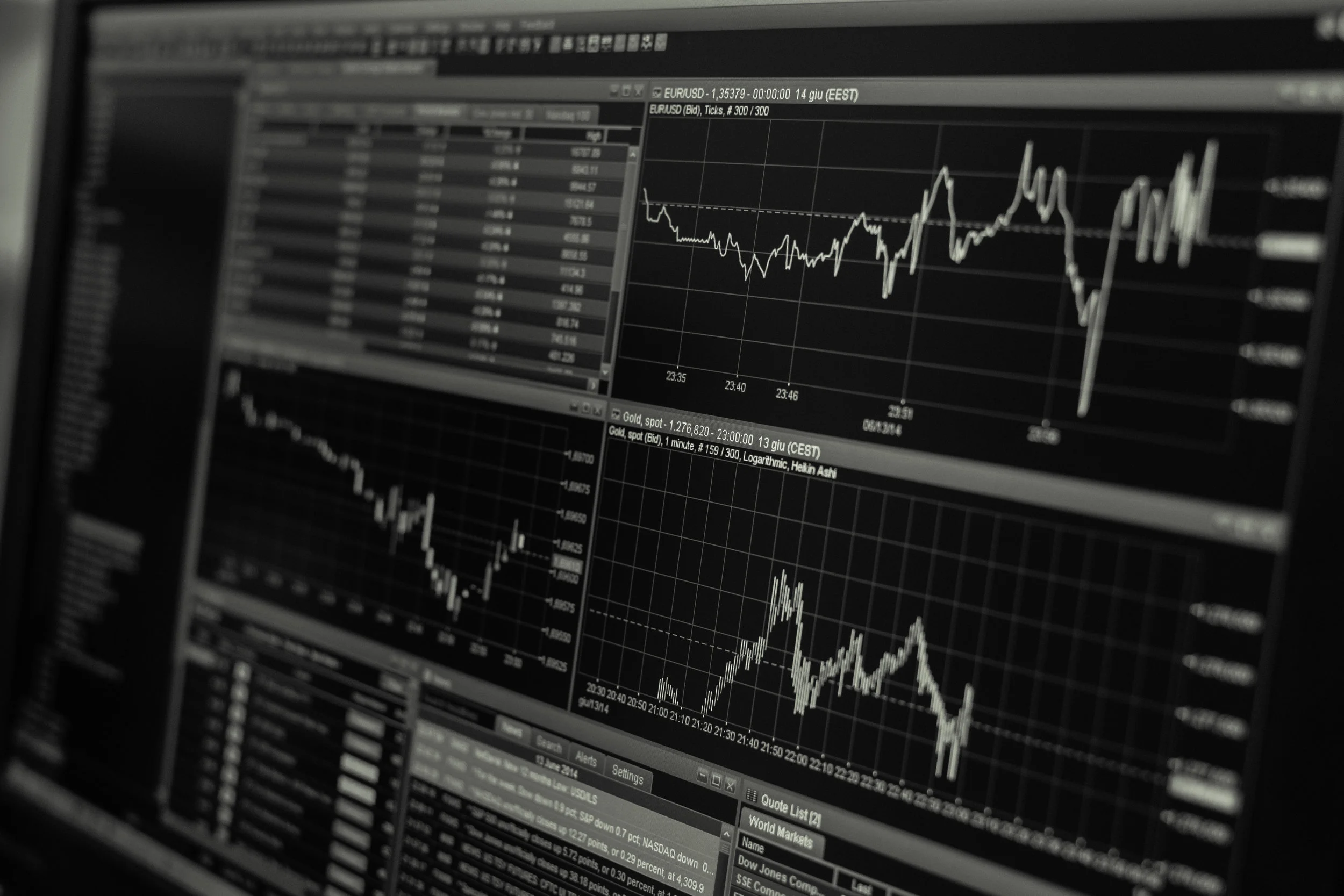 Assessing the Shareholders: An Integral Part of Investment Analysis