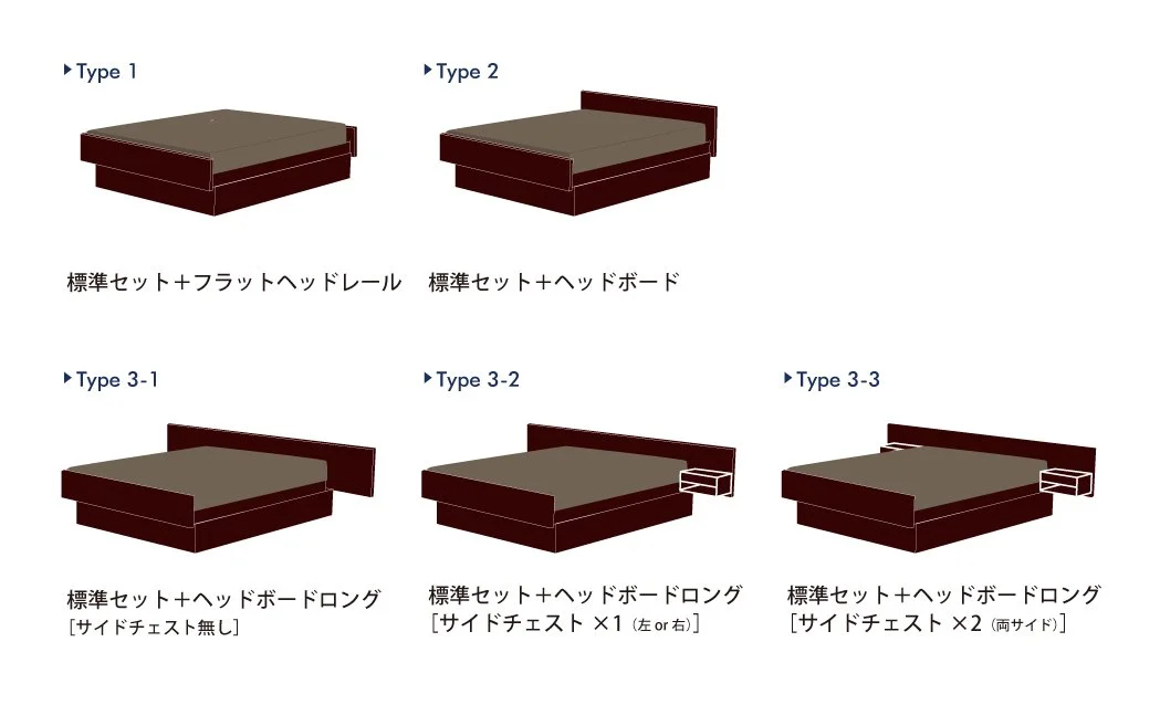 BEDコンビネーション.jpg