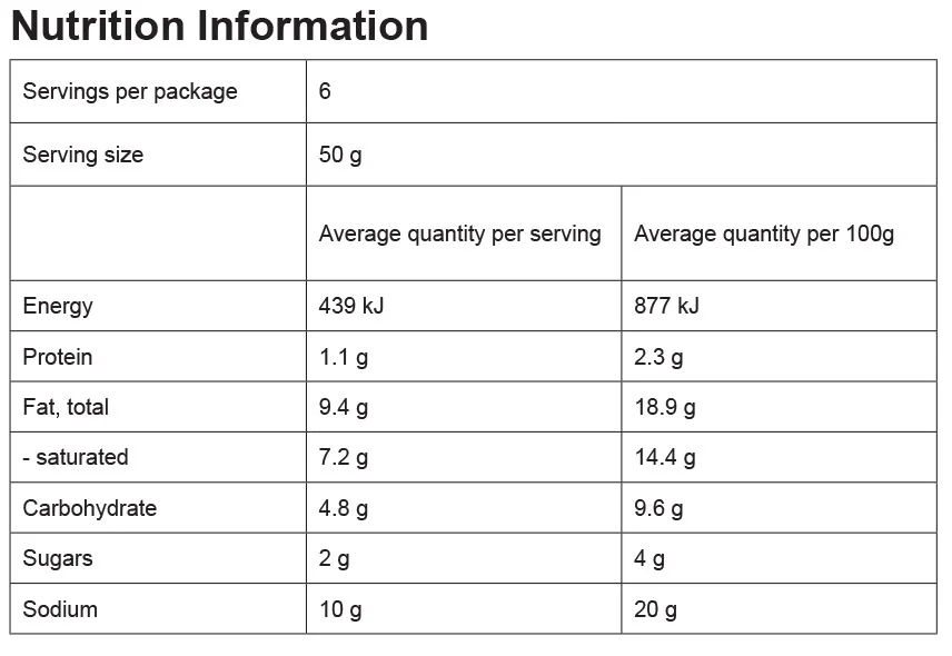 coco-tribe-vanilla-yoghurt-nutritional-information-856x590.jpg