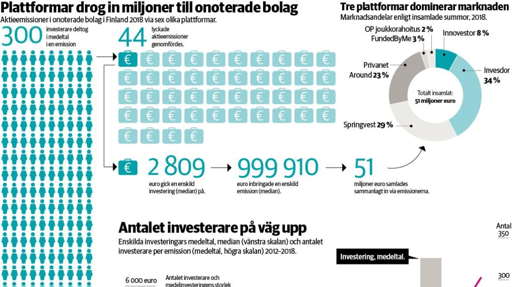 BILD: MAIJA HURME