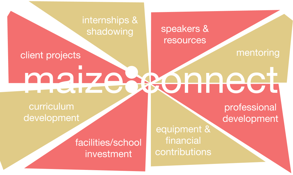 maize-connect puzzle.png