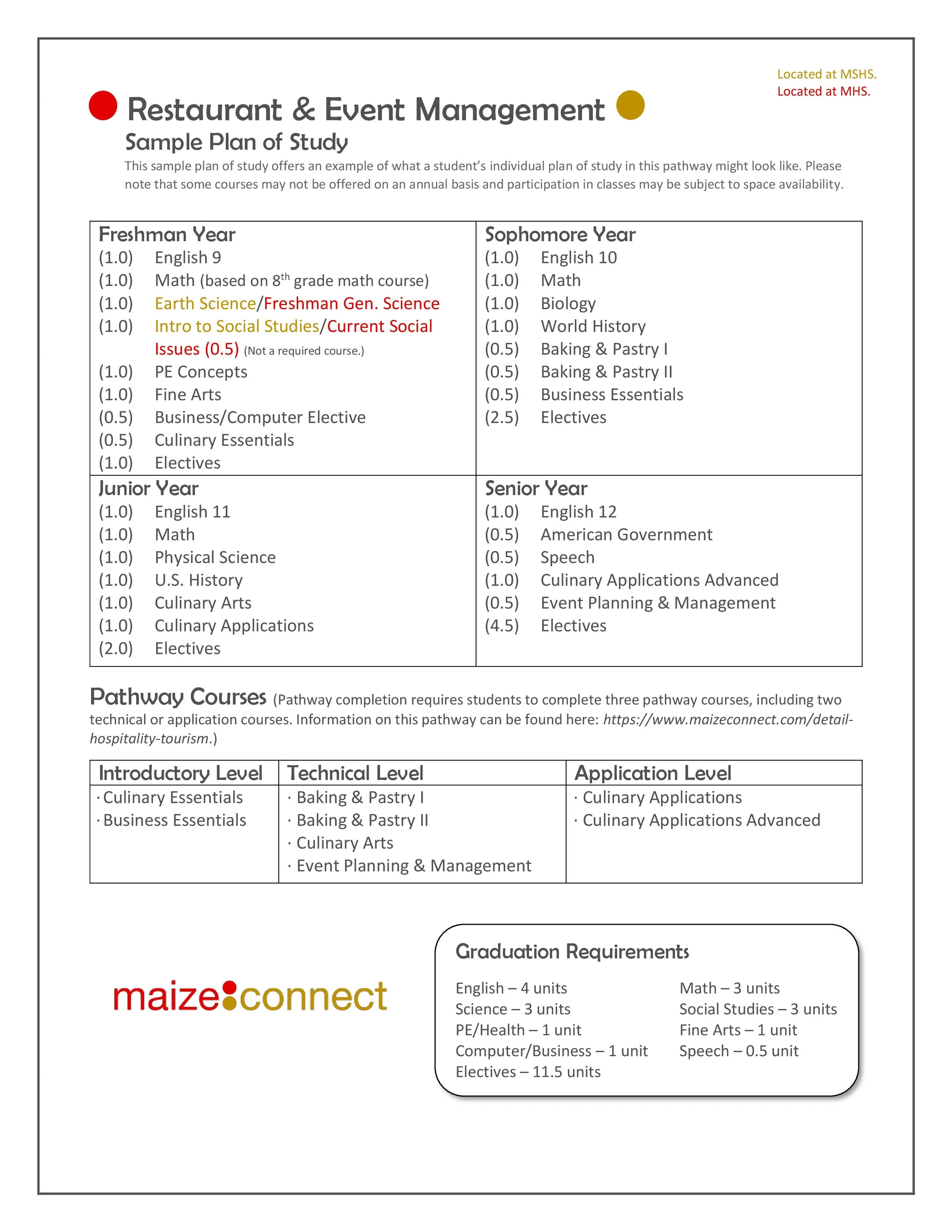 Rest Event Mgmt-page-0.jpg