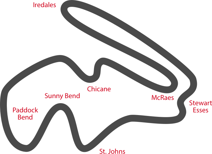 rowrah-track-guide.gif