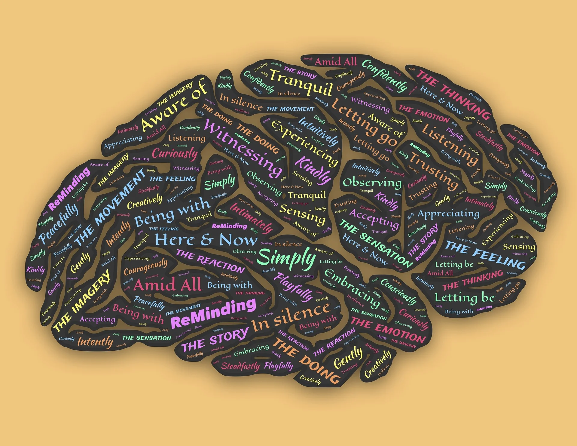 brain thoughts.jpg