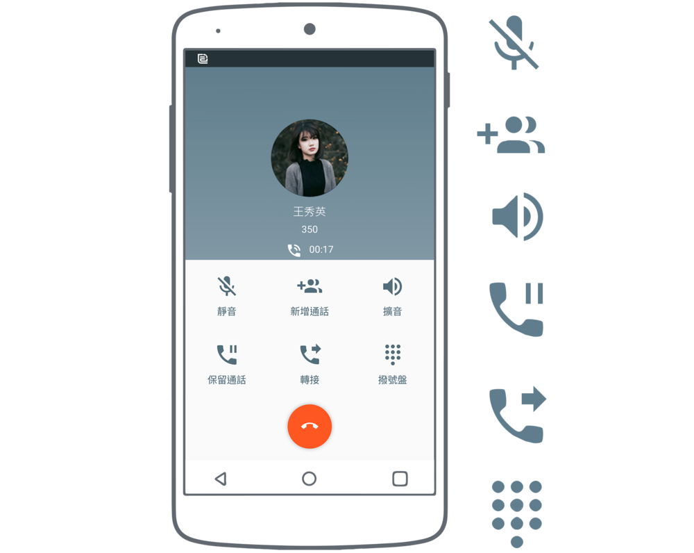 dial+options+on+a+mobile+phone.png