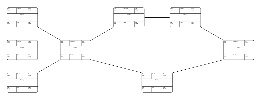 Critical-Path-Method-Drawings-200.png